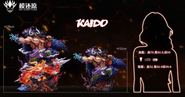 【售罄-代購/追加服務請洽客服】模還原 > 海賊王 > 百獸海賊團 人形凱多 七龍珠,Dragonball,布羅利,悟吉塔,超級賽亞人,賽亞人,GK,玩具,模型,雕像,共鳴