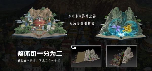 【補款】黃蜂工作室 > 火影忍者 > 書本系列第二彈 木葉的回憶 木葉村 & 終結之谷 火影忍者,NARUTO,木葉村,終結之谷,,GK,玩具,模型,雕像,共鳴