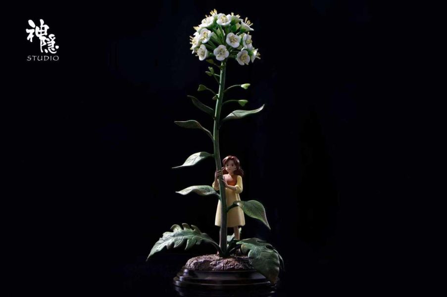 【預購】神隱工作室 > 宮崎駿 > 借物少女艾莉緹 仰望世界的瞬間 神隱工作室,宮崎駿,借物少女艾莉緹,GK,玩具,收藏,擺件,模型,公仔,人偶,手辦,動漫