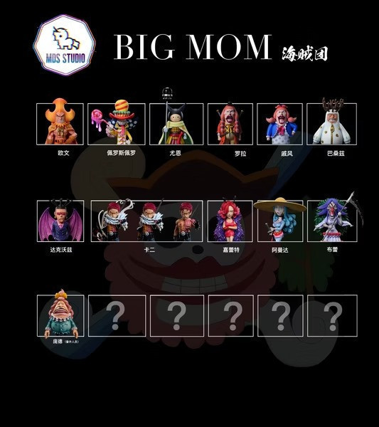 【已售罄，如欲追加請私訊客服@toykokoro】MDS>海賊王>BIGMOM海賊團第六彈 番外人物 龐德 MDS,海賊王,WCF,快速共鳴系列第六彈,番外人物,夏洛特家族,MOM海賊團,BIG,龐德,航海王