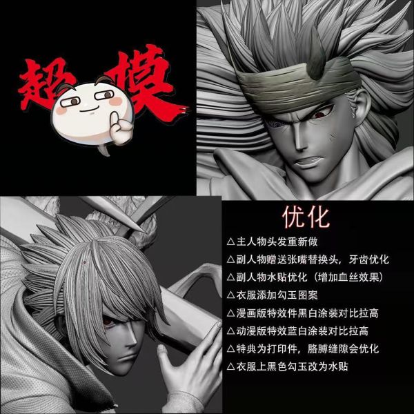 【預購】Supermodel超模-Studio > 火影忍者 > 海外私定款 宇智波佐助 VS 六道斑(雙版本) Memory-Studio,火影忍者,猿老師,GK,玩具,收藏,擺件,模型,公仔,人偶,手辦,動漫