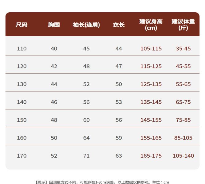 05120507｜ZNF秋冬〃9637撞色拼接北極絨半拉鍊上衣｜110-170 中大童毛衣, 韓系毛衣, 半拉鍊上衣, 拼色毛衣, 保暖童裝, 男女童上衣, 兒童針織衫, 秋冬童裝, 百搭童裝