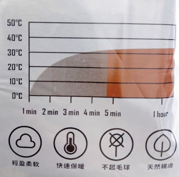 05111402┃秋冬〃88813超彈力親膚圓領發熱內搭上衣┃M-XL 發熱衣

超彈力內搭

親膚上衣

保暖內搭

圓領發熱衣

女生發熱衣

男生發熱衣

打底上衣

高彈力上衣

秋冬內搭

無痕內搭

修身發熱衣

M L XL 打底衫

黑色發熱衣