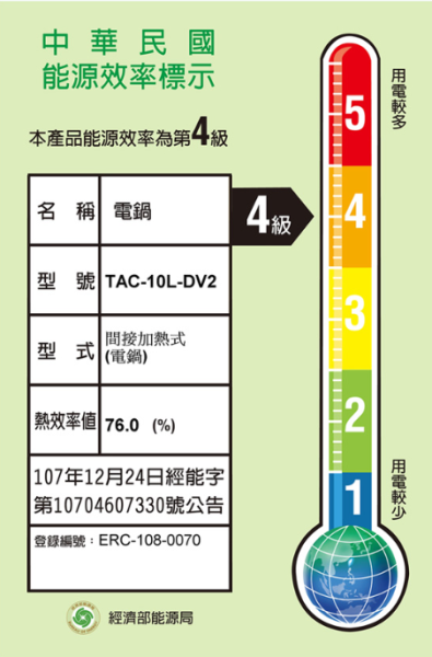 TATUNG大同 220V異電壓10人份湖水藍電鍋 