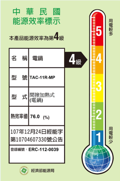 TATUNG大同 11人份(藍黑色)透明鍋蓋電鍋(全配) 