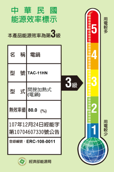 TATUNG大同 11人份316全不鏽鋼電鍋/晶鋼電鍋 (全配) 