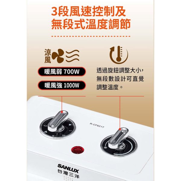 【SANLUX 台灣三洋】 直立式陶瓷電暖器 