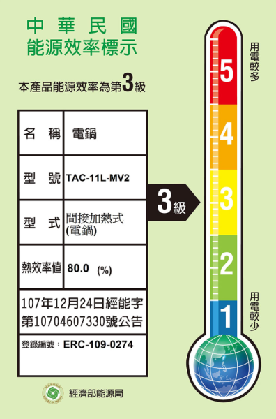 TATUNG大同 220V異電壓11人份全不鏽鋼電鍋(全配) 