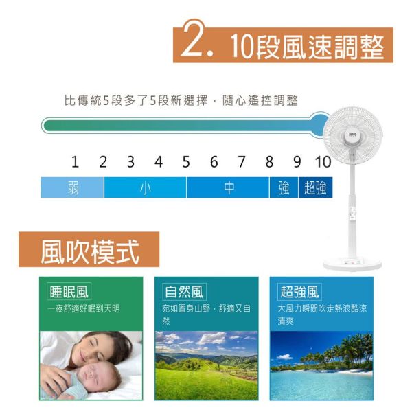 【SANLUX 台灣三洋】14吋 10段變速DC遙控電風扇 