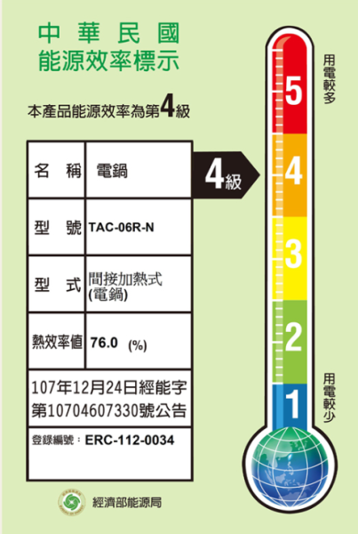 TATUNG大同 6人份奶油粉不鏽鋼電鍋(全配) 