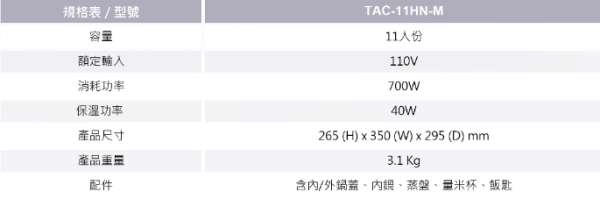 TATUNG大同 11人份316全不鏽鋼電鍋/晶鋼電鍋 (全配) 