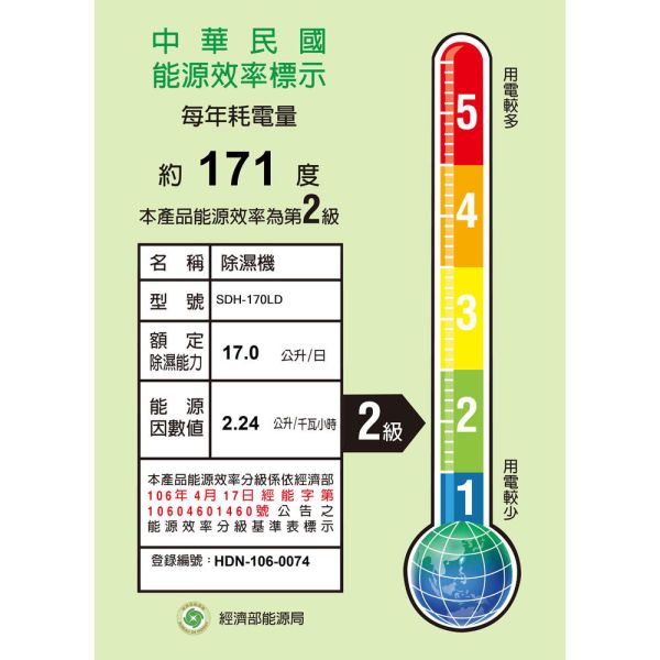 【SANLUX 台灣三洋】 17公升微電腦除濕機 