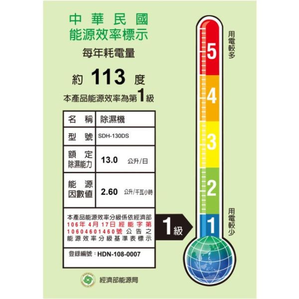 【SANLUX 台灣三洋】13L 一級清淨除濕機 