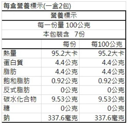 《台灣》Hi-Q 褐藻養生燕麥粥, 360g/盒 即食方便, 奶素可食, 沖泡, 燕麥, 真材實料, 褐藻糖膠, 隨身攜帶