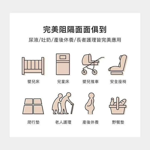 小獅王 嬰兒防水保潔尿墊 