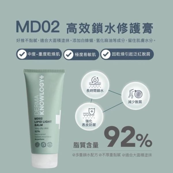 DERMA KNOWLOGY體驗套組 