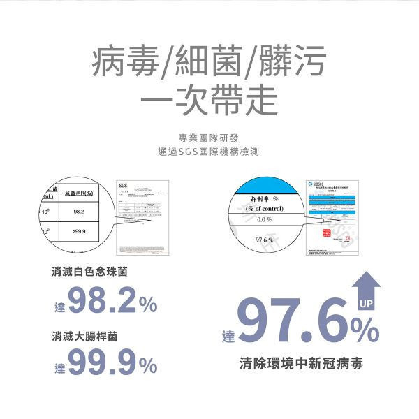 酷咕鴨 清除新冠&腸病毒低敏洗衣精3入補充包-1100ML 