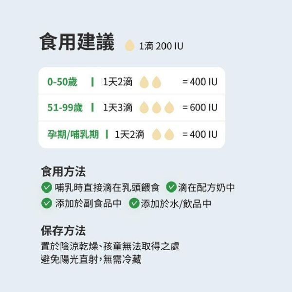 無毒農 益菓保-英國海藻維生素D3買一送一 