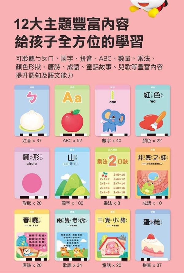風車圖書 food超人 幼兒學習讀卡機-藍 