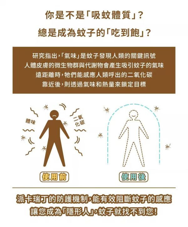 點點狐 8H長效防蚊液(多款) 