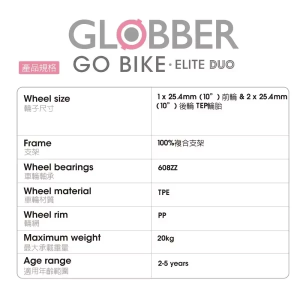GLOBBER GO BIKE ELITE DUO 雙後輪平衡滑步車(多款) 