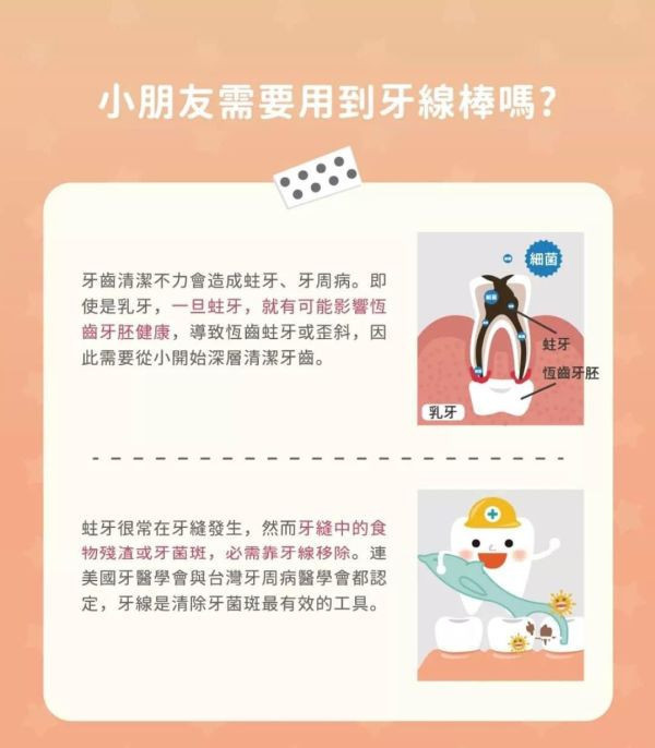 齒妍堂 兒童牙線棒 