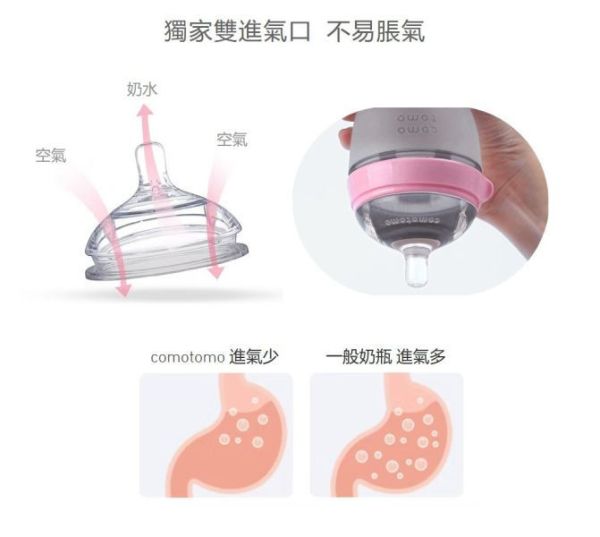 comotomo 親餵矽膠奶瓶禮盒(多款) 