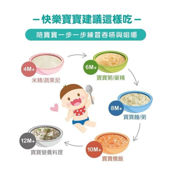 大地之愛 Happy Hours寶寶好食調理包(多款) 