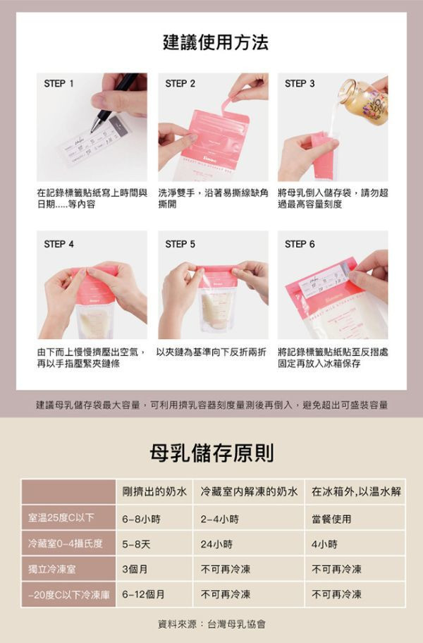 小獅王 母乳儲存袋-20入 