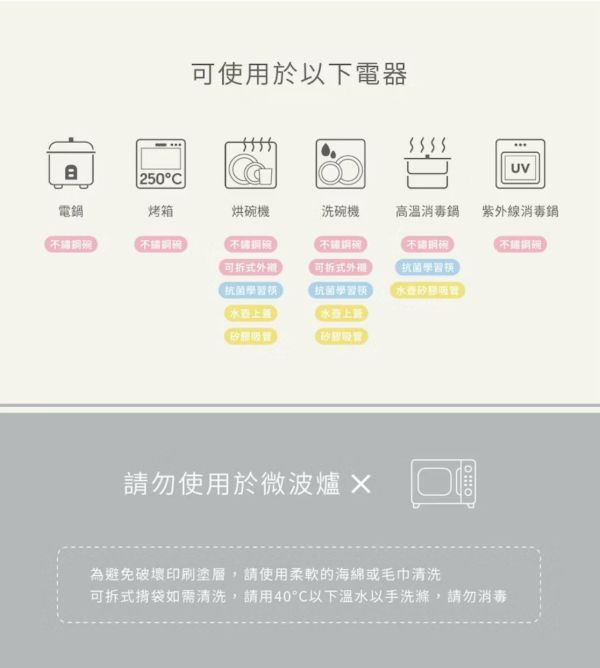 VIIDA 熊大和碰碰狐鯊魚寶寶快樂上學組 
