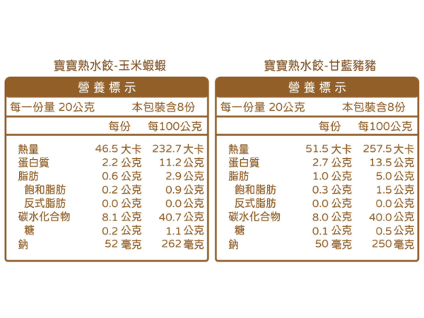 無毒農 冷凍 12M+寶寶熟水餃(多款) 