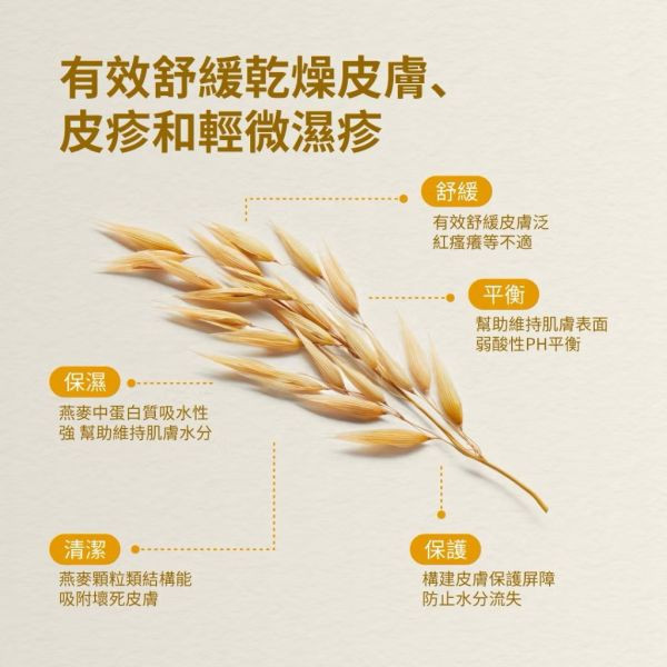 Hoppi天然燕麥嬰兒保濕身體乳液250ml 