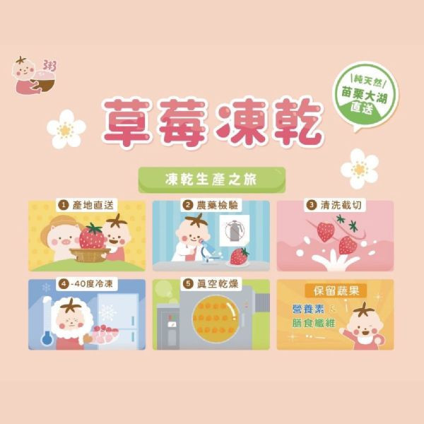 無毒農 2024新品-凍乾(多款) 