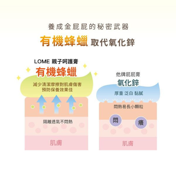 大地之愛 LOME 親子呵護膏-有機金盞花(多款) 