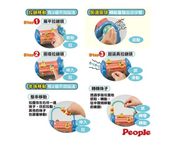 PEOPLE 拉鏈趣味遊戲玩具(2023) 