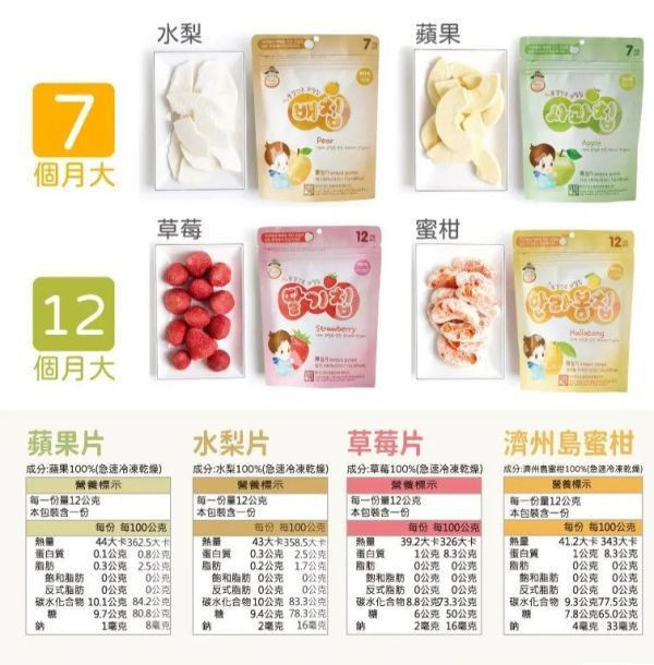 韓爸田園日記 寶寶乾水果片(多款) 