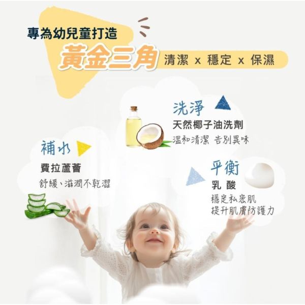 預購4月底 DERMA 兒童私密淨膚慕斯150ML 