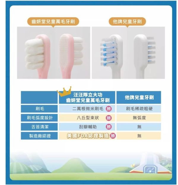 齒妍堂 汪汪隊兒童萬毛牙刷(3入組) 