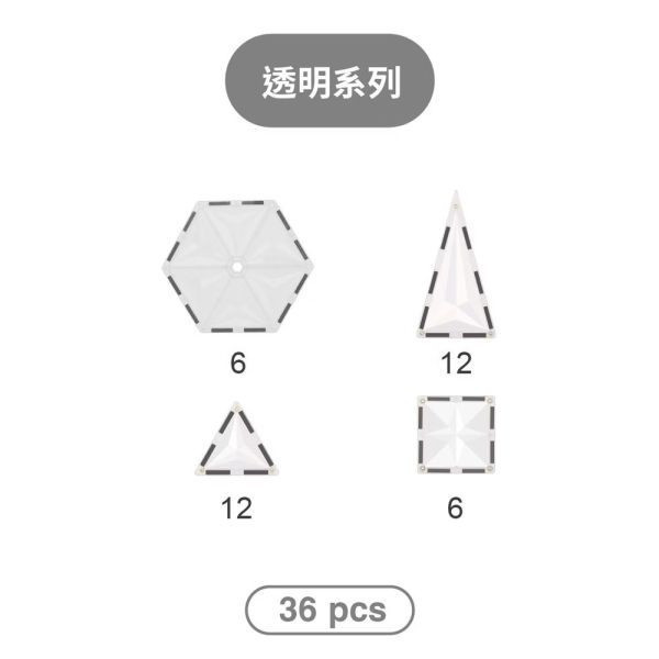 MNTL 邏輯學家組合 Logician Pack(36pcs)-多款 