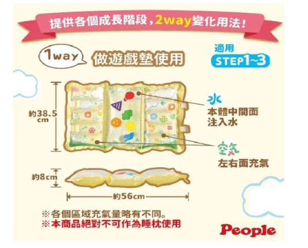 PEOPLE 水與空氣的4STEP遊戲墊 