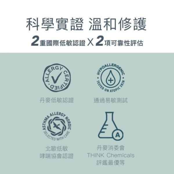 DERMA KNOWLOGY體驗套組 