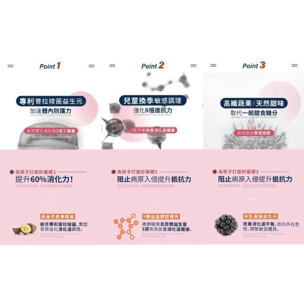 SMART B 史瑪特寶 GOS咕嚕果汁(1盒6入) 