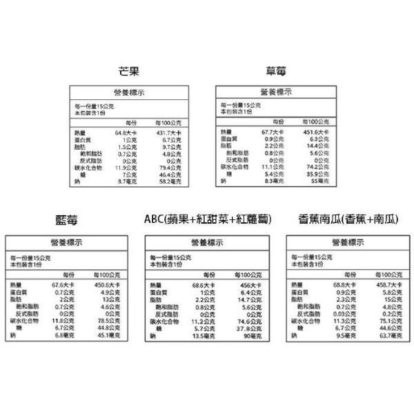 韓國AGA-AE 益生菌寶寶優格球 15g 
