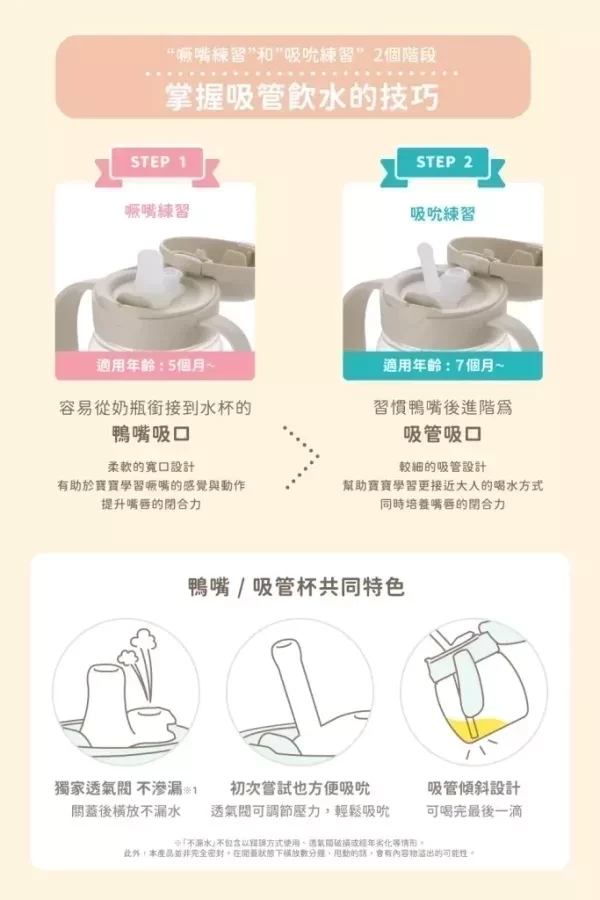 Richell 利其爾 TLI第四代水杯系列(單售) 