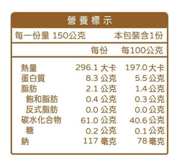 無毒農 冷凍 12M+寶寶炊飯PLUS+(多款) 