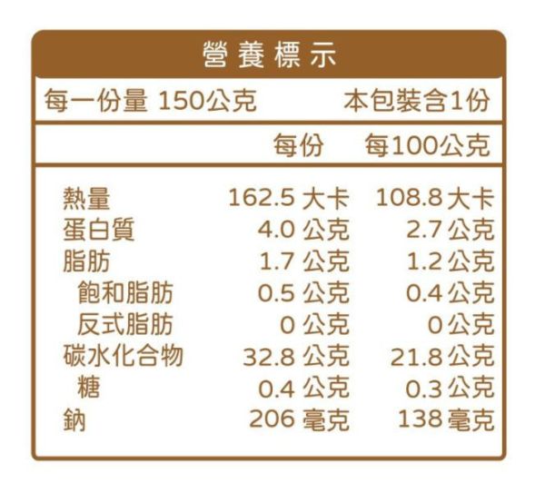 無毒農 冷凍 12+ 寶寶燉飯PLUS+(多款) 