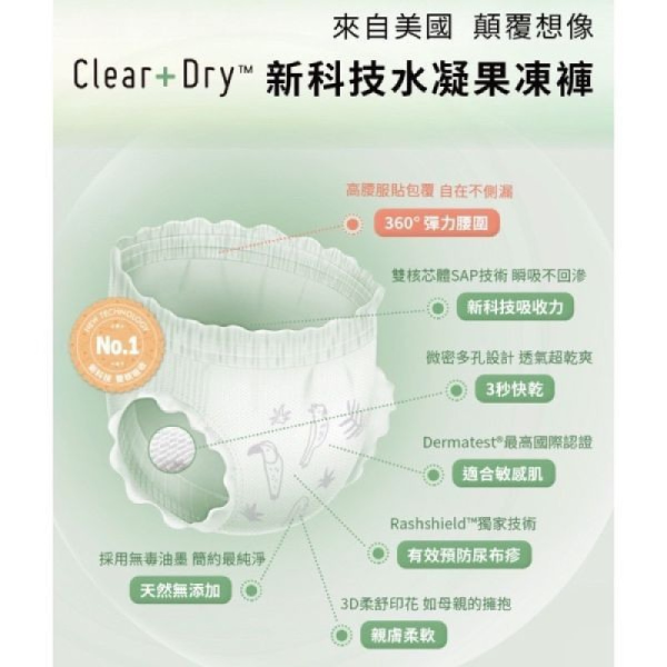 PARASOL Clear+Dry™ 新科技水凝果凍褲彩箱禮盒款-褲型(多款) 