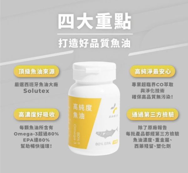 藥師健 EPA80高純度魚油 
