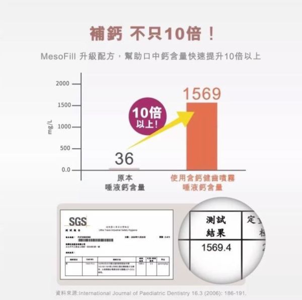 齒妍堂 兒童含鈣健齒噴霧PLUS 