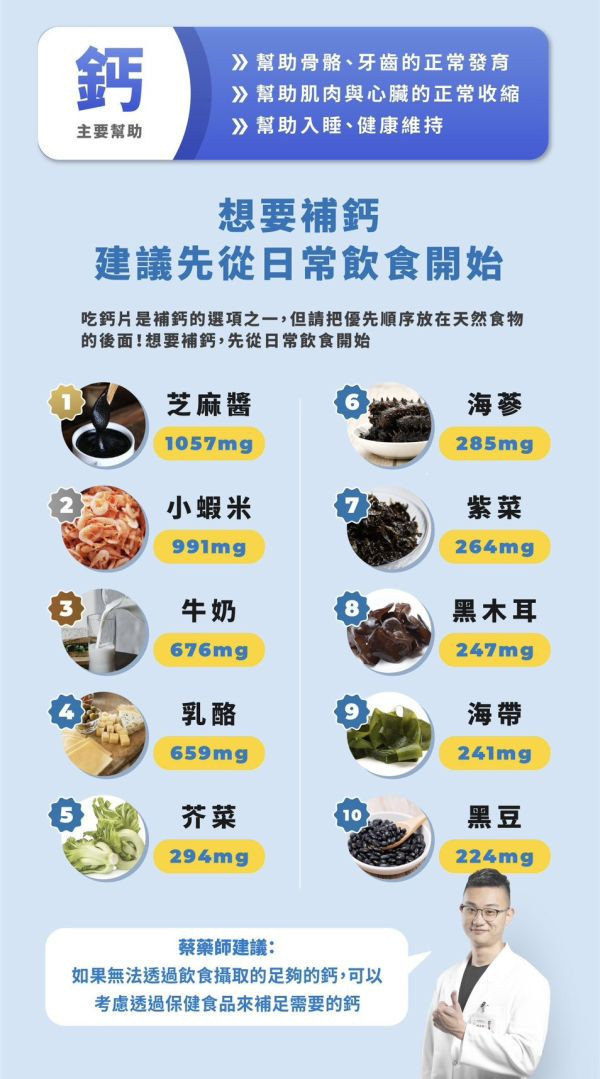 藥師健 天然鎂鈣力 